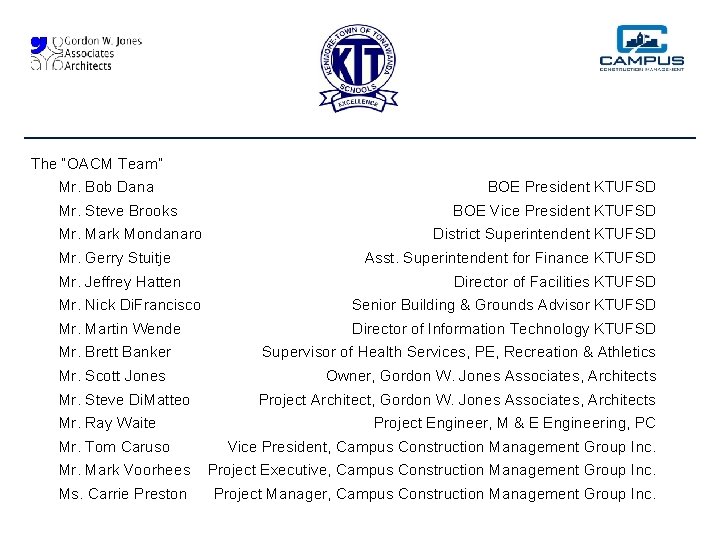 The “OACM Team” Mr. Bob Dana Mr. Steve Brooks Mr. Mark Mondanaro Mr. Gerry