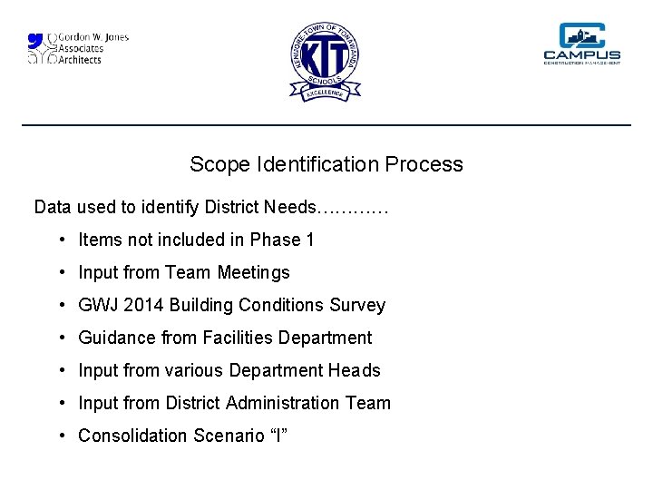 Scope Identification Process Data used to identify District Needs………… • Items not included in