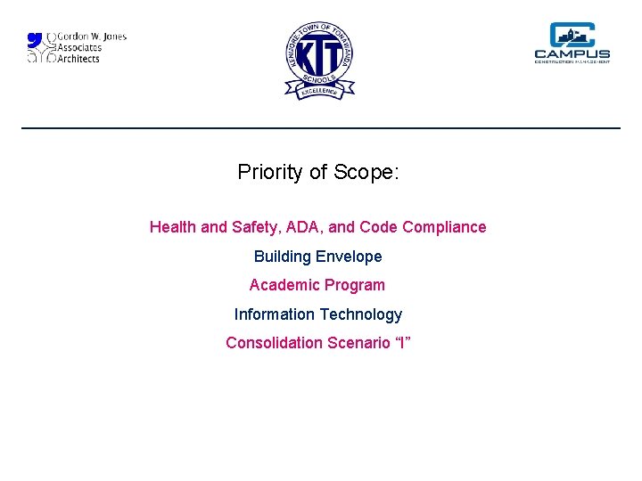 Priority of Scope: Health and Safety, ADA, and Code Compliance Building Envelope Academic Program