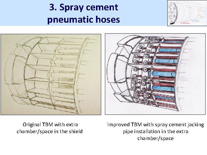 3. Spray cement pneumatic hoses Original TBM with extra chamber/space in the shield Improved