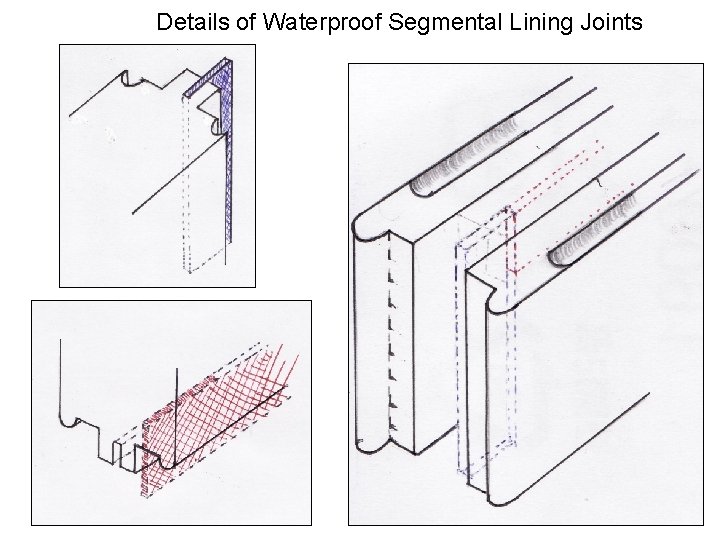 Details of Waterproof Segmental Lining Joints 