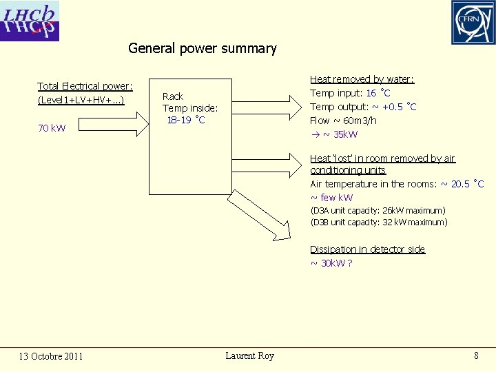 General power summary Total Electrical power: (Level 1+LV+HV+…) 70 k. W Heat removed by