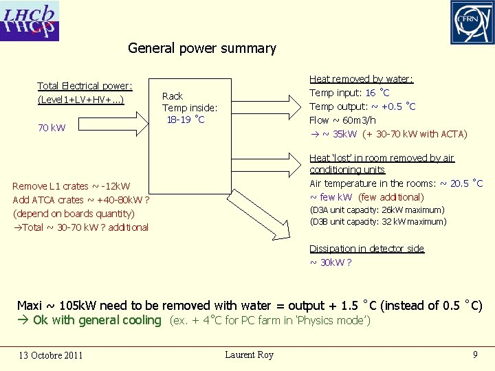 General power summary Total Electrical power: (Level 1+LV+HV+…) 70 k. W Heat removed by
