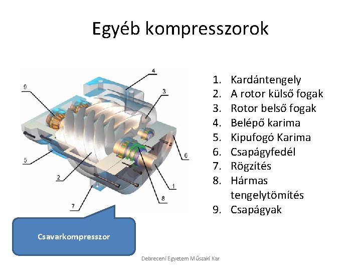 Egyéb kompresszorok 1. 2. 3. 4. 5. 6. 7. 8. Kardántengely A rotor külső