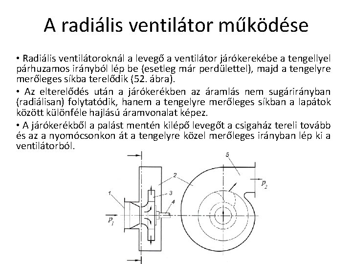 A radiális ventilátor működése • Radiális ventilátoroknál a levegő a ventilátor járókerekébe a tengellyel