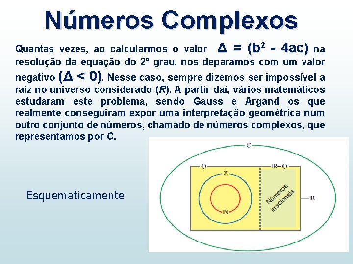 Números Complexos Quantas vezes, ao calcularmos o valor Δ = (b 2 - 4 Números Complexos Quantas vezes, ao calcularmos o valor Δ = (b 2 - 4