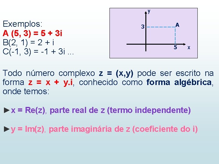 y Exemplos: A (5, 3) = 5 + 3 i B(2, 1) = 2 y Exemplos: A (5, 3) = 5 + 3 i B(2, 1) = 2