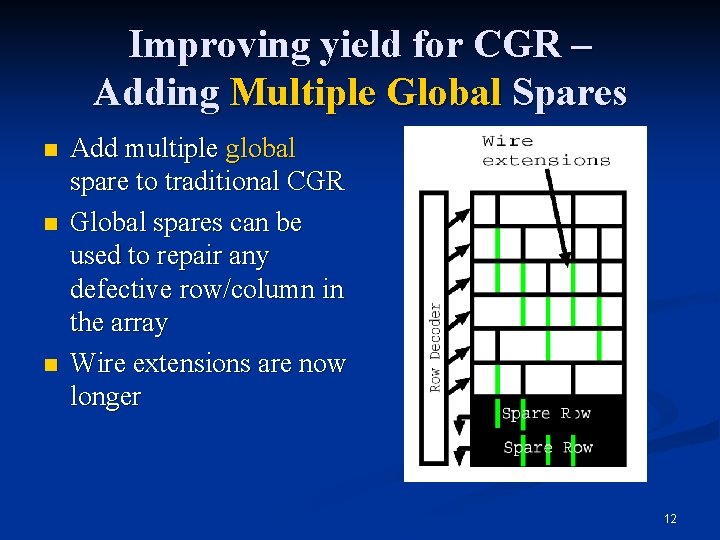 Improving yield for CGR – Adding Multiple Global Spares n n n Add multiple