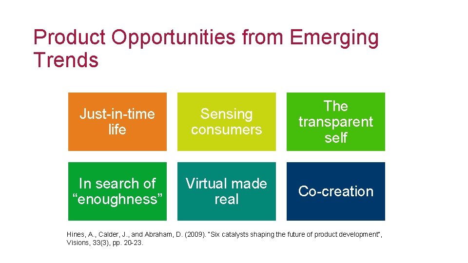 Product Opportunities from Emerging Trends Just-in-time life Sensing consumers The transparent self In search