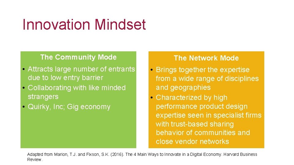 Innovation Mindset The Community Mode The Network Mode • Attracts large number of entrants