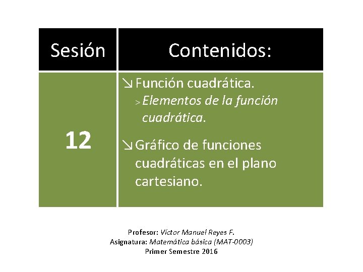 Sesión Contenidos: ↘ Función cuadrática. 12 > Elementos de la función cuadrática. ↘ Gráfico