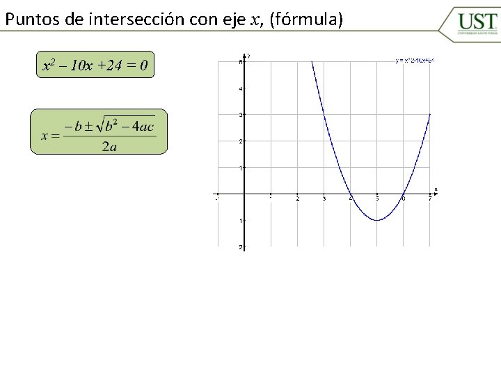 Puntos de intersección con eje x, (fórmula) x 2 – 10 x +24 =