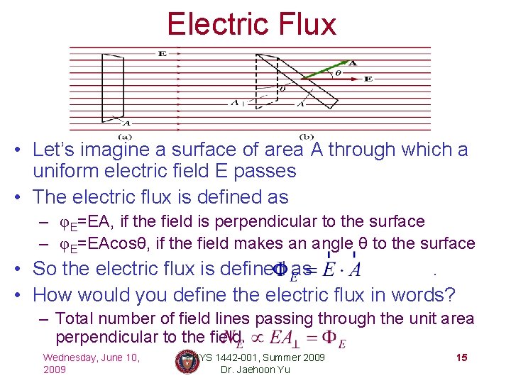 Electric Flux • Let’s imagine a surface of area A through which a uniform