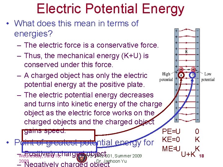 Electric Potential Energy • What does this mean in terms of energies? – The
