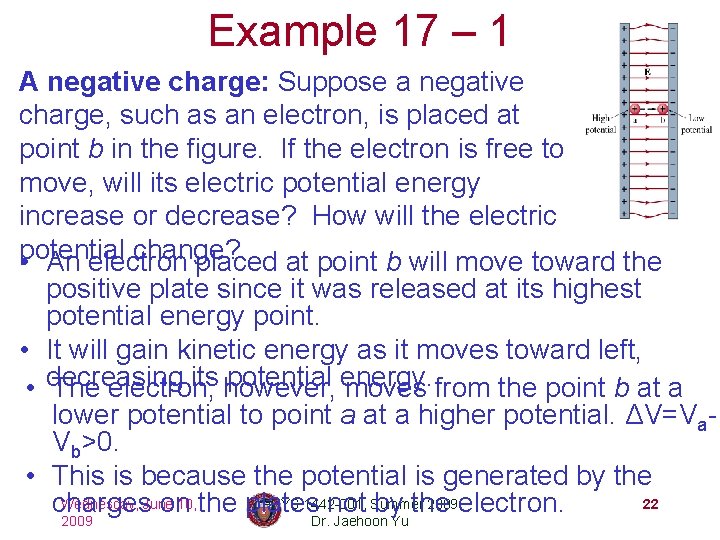 Example 17 – 1 A negative charge: Suppose a negative charge, such as an