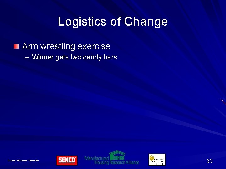 Logistics of Change Arm wrestling exercise – Winner gets two candy bars Source: Villanova