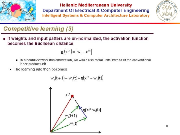 Technological Educational Institute Of Crete Department Of Applied Informatics and Multimedia Intelligent Systems Laboratory