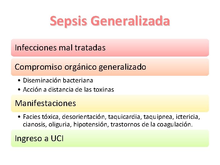 Sepsis Generalizada Infecciones mal tratadas Compromiso orgánico generalizado • Diseminación bacteriana • Acción a Sepsis Generalizada Infecciones mal tratadas Compromiso orgánico generalizado • Diseminación bacteriana • Acción a