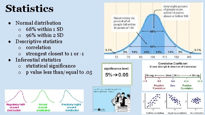 Statistics ● Normal distribution o 68% within 1 SD o 96% within 2 SD