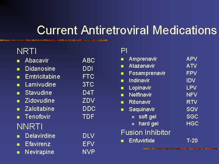 Current Antiretroviral Medications NRTI n n n n Abacavir Didanosine Emtricitabine Lamivudine Stavudine Zidovudine