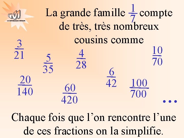 1 La grande famille compte 7 de très, très nombreux cousins comme 3 10