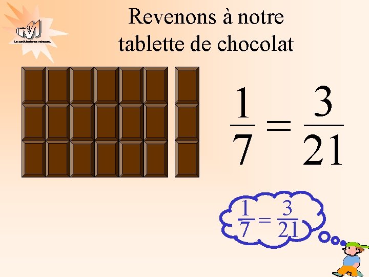Les mathématiques autrement Revenons à notre tablette de chocolat 1 3 = 7 21