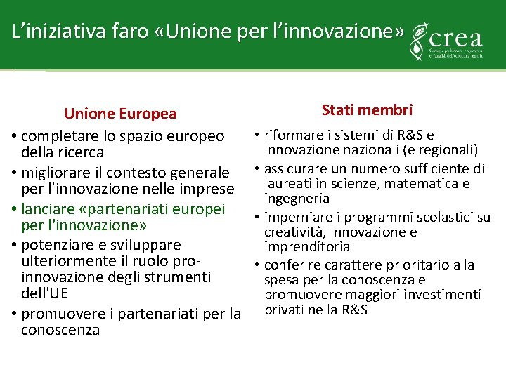 L’iniziativa faro «Unione per l’innovazione» Unione Europea • completare lo spazio europeo della ricerca