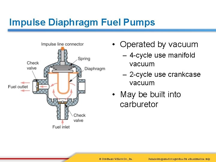 Impulse Diaphragm Fuel Pumps • Operated by vacuum – 4 -cycle use manifold vacuum
