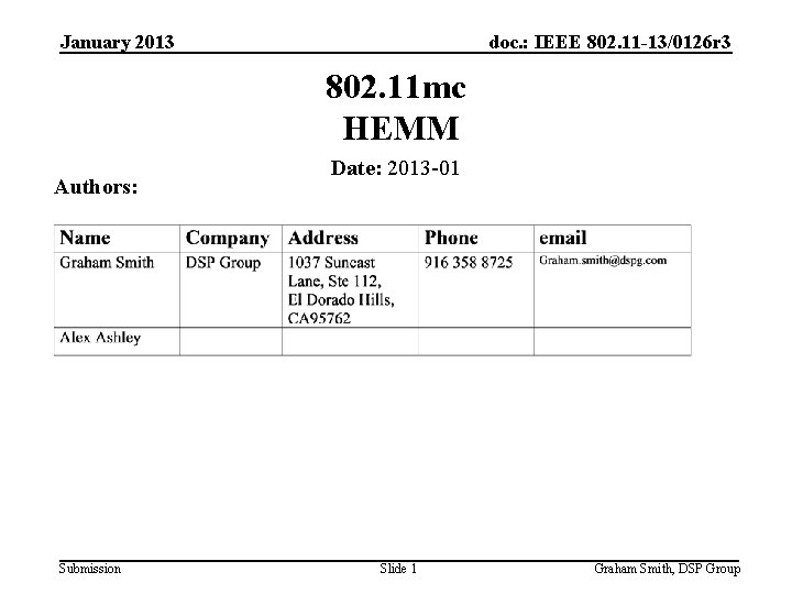 January 2013 doc. : IEEE 802. 11 -13/0126 r 3 802. 11 mc HEMM