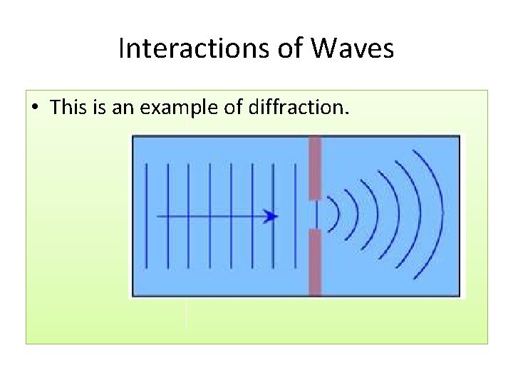 Interactions of Waves • This is an example of diffraction. 