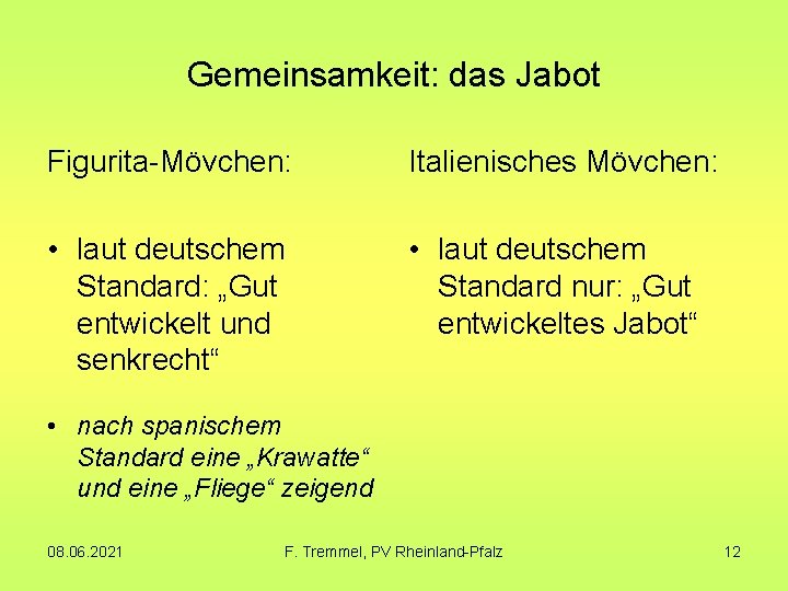 Gemeinsamkeit: das Jabot Figurita-Mövchen: Italienisches Mövchen: • laut deutschem Standard: „Gut entwickelt und senkrecht“ Gemeinsamkeit: das Jabot Figurita-Mövchen: Italienisches Mövchen: • laut deutschem Standard: „Gut entwickelt und senkrecht“