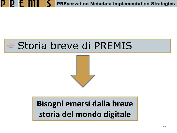  Storia breve di PREMIS Bisogni emersi dalla breve storia del mondo digitale 10