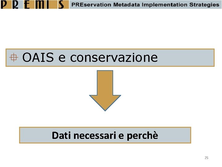  OAIS e conservazione Dati necessari e perchè 25 