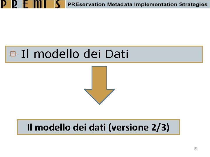  Il modello dei Dati Il modello dei dati (versione 2/3) 30 