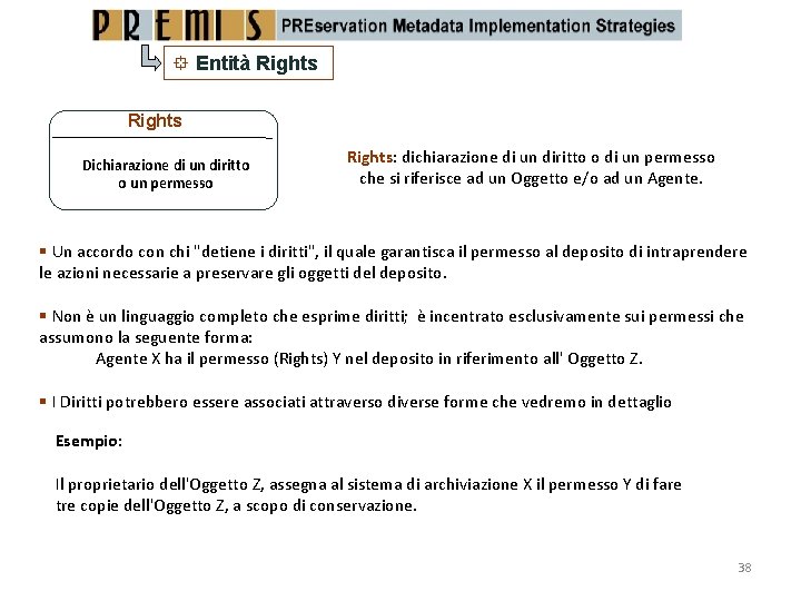  Entità Rights Dichiarazione di un diritto o un permesso Rights: dichiarazione di un