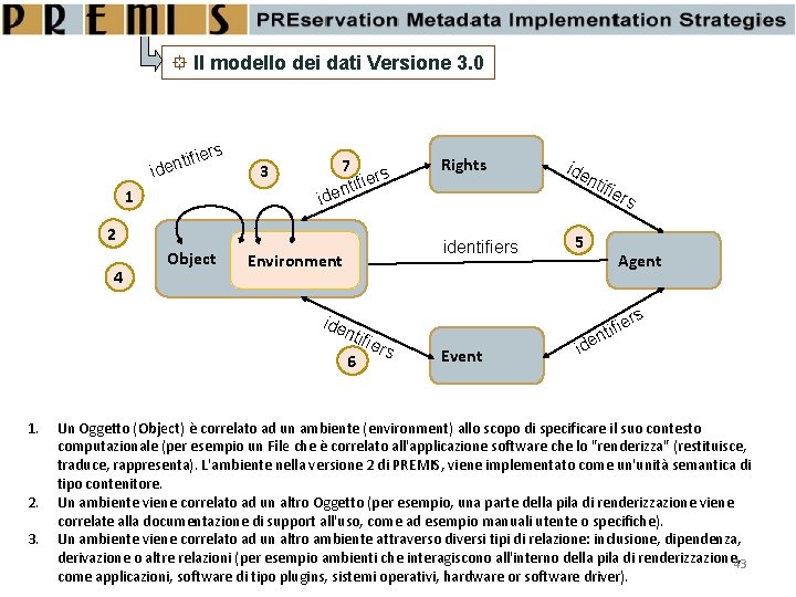  Il modello dei dati Versione 3. 0 rs tifie n e d i