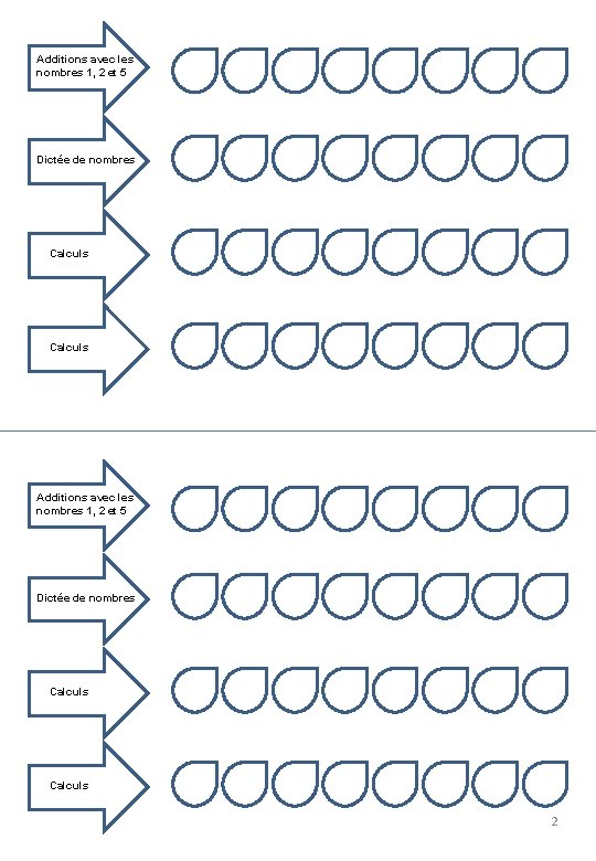 Additions avec les nombres 1, 2 et 5 Dictée de nombres Calculs 2 