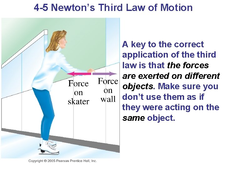 4 -5 Newton’s Third Law of Motion A key to the correct application of