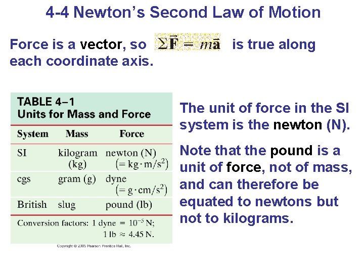 4 -4 Newton’s Second Law of Motion Force is a vector, so each coordinate