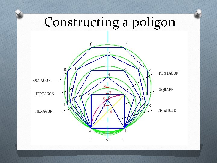 Constructing a poligon 