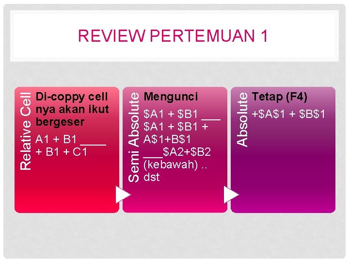 Mengunci $A 1 + $B 1 ___ $A 1 + $B 1 + A$1+B$1