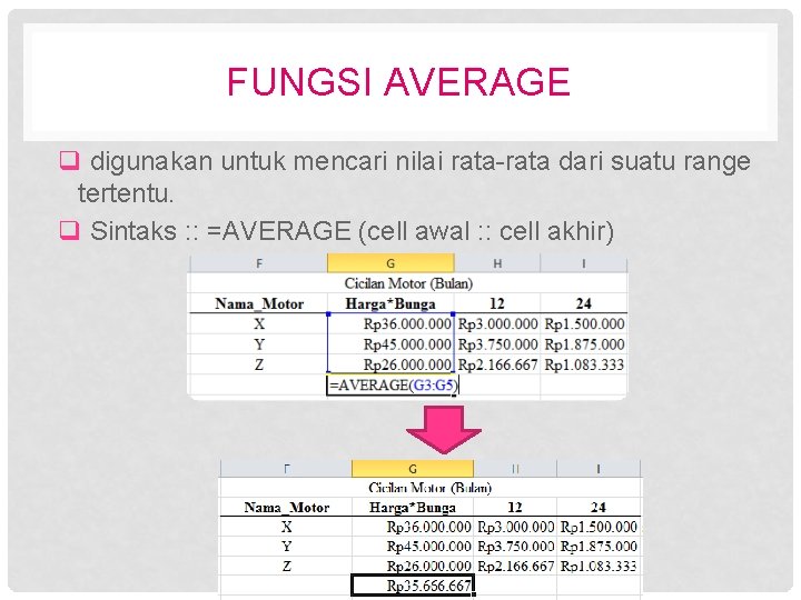 FUNGSI AVERAGE q digunakan untuk mencari nilai rata-rata dari suatu range tertentu. q Sintaks