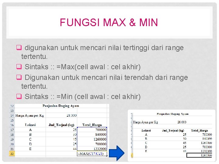 FUNGSI MAX & MIN q digunakan untuk mencari nilai tertinggi dari range tertentu. q