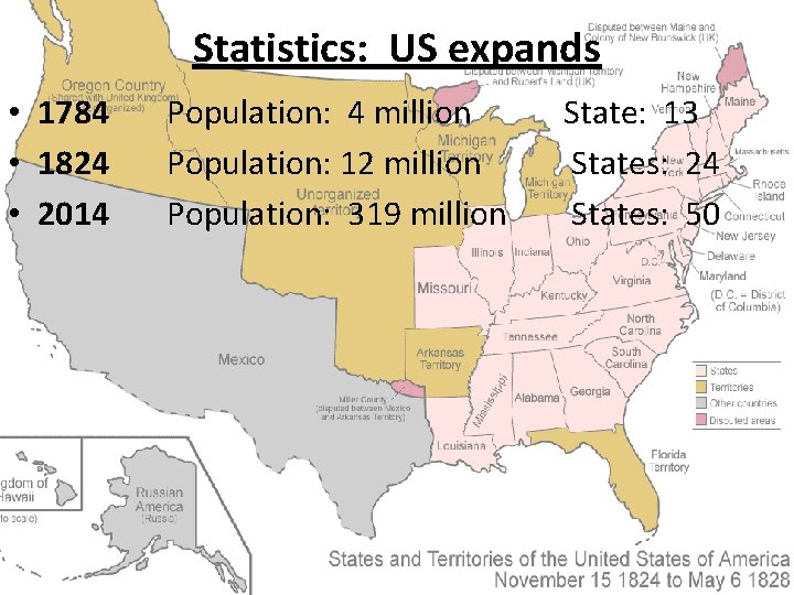 Statistics: US expands • 1784 • 1824 • 2014 Population: 4 million Population: 12