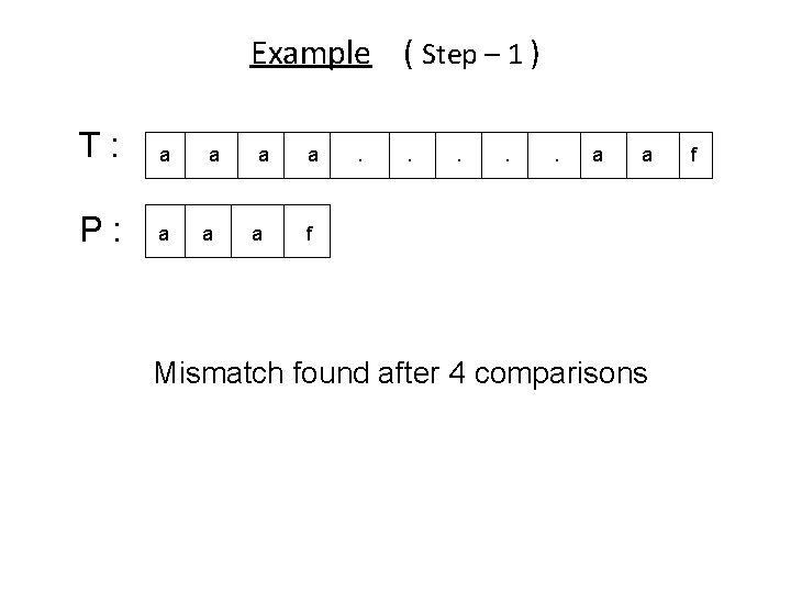 Example ( Step – 1 ) T: a P: a a a . .