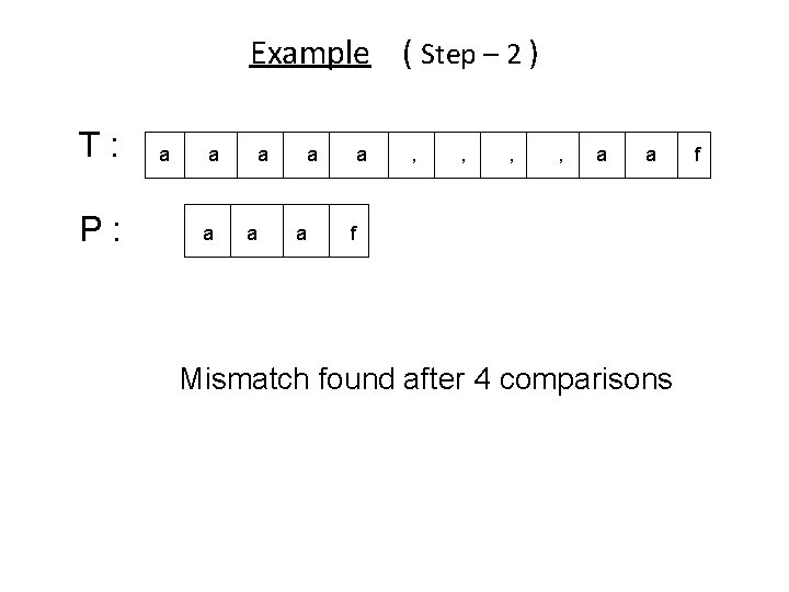 Example ( Step – 2 ) T: P: a a a a , ,