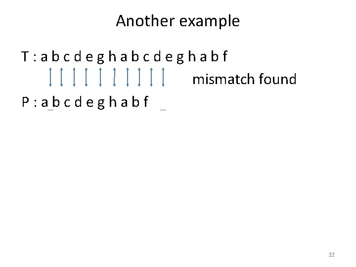 Another example T: abcdeghabf mismatch found P: abcdeghabf 22 
