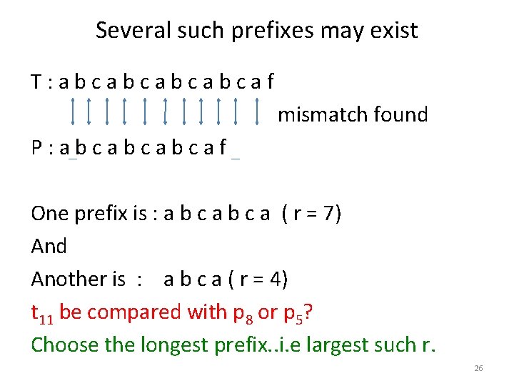 Several such prefixes may exist T: abcabcaf mismatch found P: abcabcabcaf One prefix is