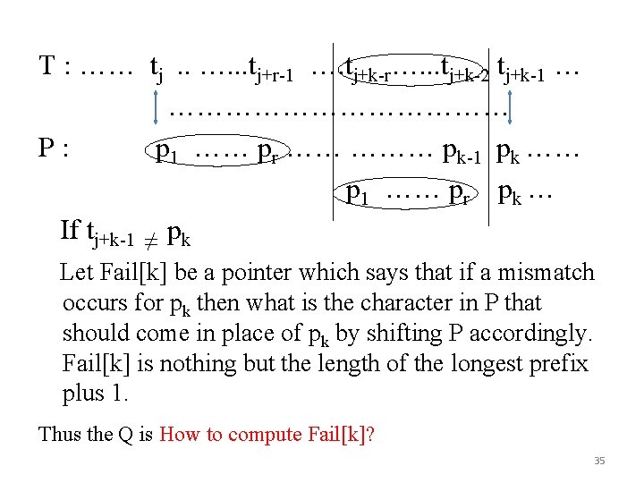 T : …… tj. . …. . . tj+r-1 …. tj+k-r…. . . tj+k-2