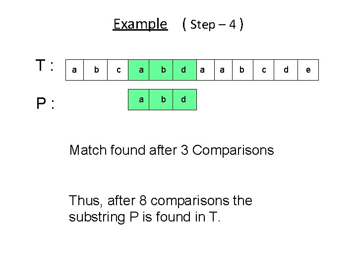 Example ( Step – 4 ) T: P: a b c a b d